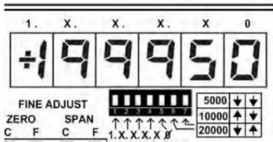 Daytronic 3740DCP - Digital Display Range and Decimal Point Selection - 1