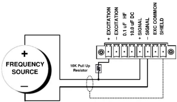 Daytronic 3740DCP - SUPPRESSION OF HIGH-FREQUENCY NOISE IN LOW-FREQUENCY INPUT (0.1-μF) - 1