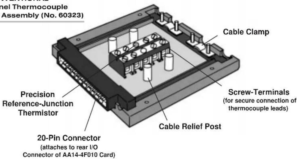 nel Thermocouple Assembly (No. 60323) Cable Clamp Precision Reference-Junction Thermistor Screw-Terminals (for secure connection of thermocouple leads) 20-Pin Connector (attaches to rear I/O Connector of AA14-4F010 Card) Cable Relief Post