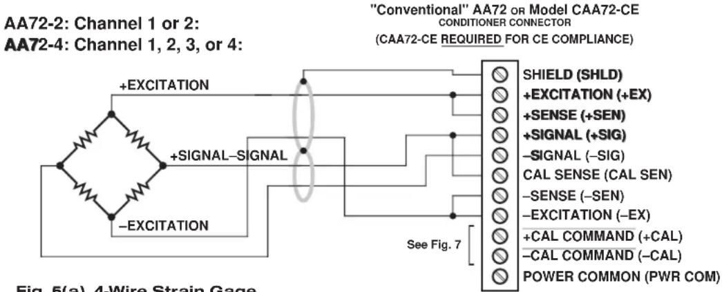 Daytronic SPS6108D-CE - IMPORTANT - 4