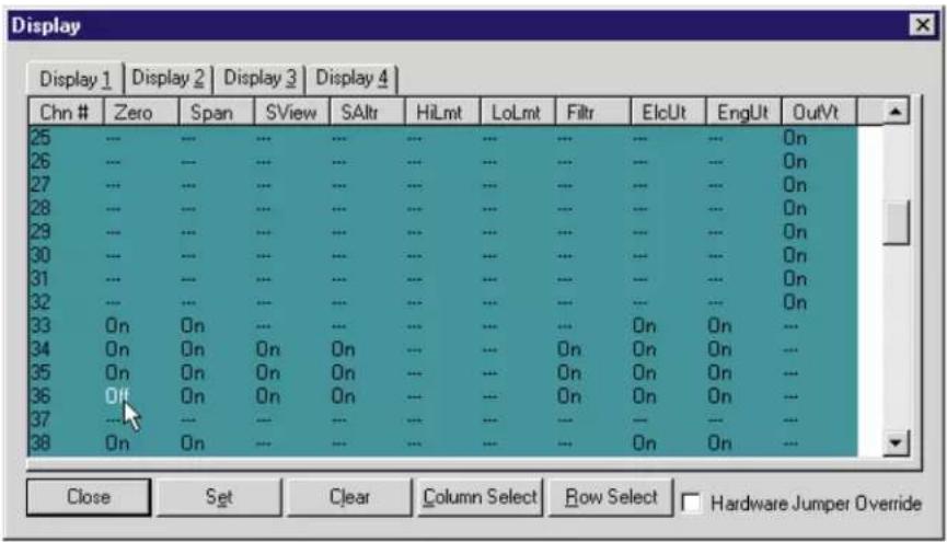 Display Display 1 | Display 2 | Display 3 | Display 4 | Chn # Zero Span SView SAltr HiLmt LoLmt Filtr ElcUt EngUt OutVt 25 --- --- --- --- --- --- --- --- --- --- On 26 --- --- --- --- --- --- --- --- --- --- --- On 27 --- --- --- --- --- --- --- --- --- --- --- On 28 --- --- --- --- --- --- --- --- --- --- --- On 29 --- --- --- --- --- --- --- --- --- --- On 30 --- --- --- --- --- --- --- --- --- --- On 31 --- --- --- --- --- --- --- --- --- --- On 32 --- --- --- --- --- --- --- --- --- --- On 33 On On On On On On On On 34 On On On On On On On 35 On On On On On On 36 Off On On On On On 37 --- --- --- --- --- --- --- --- --- --- 38 On On On On On On Close Set Clear Column Select Row Select Hardware Jumper Override