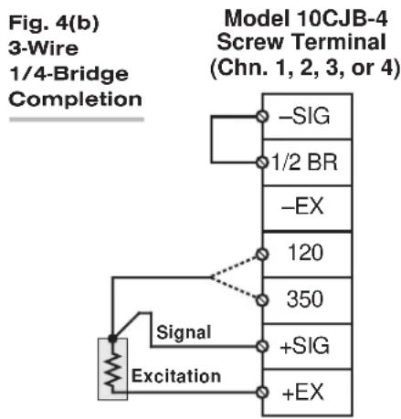 Daytronic SPS6108D-CE - 2.b 1/4-, 1/2-, OR FULL-BRIDGE GAGE CONNECTIONS USING THE MODEL 10CJB-4 - 2