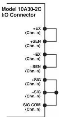 Model 10A30-2C I/O Connector +EX (Chn. n) +SEN (Chn. n) -EX (Chn. n) -SEN (Chn. n) +SIG (Chn. n) -SIG (Chn. n) SIG COM (Chn. n)