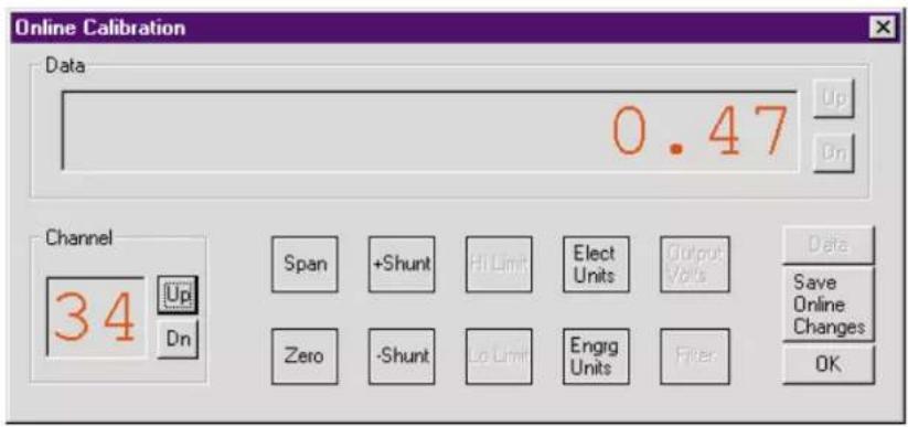 Online Calibration Data 0.47 Up On Channel 34 Up Dn Span +Shunt Hi Limit Elect Units Output Vots Data Zero -Shunt Lo Unit Engrg Units Filter Save Online Changes OK