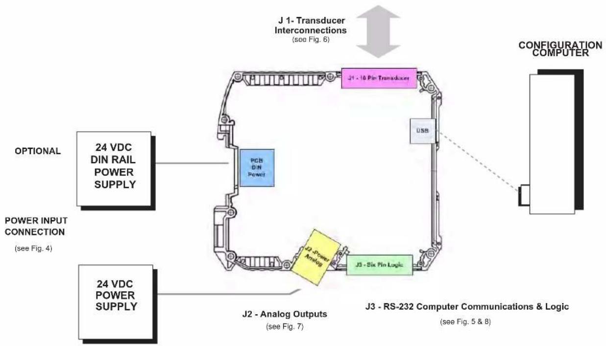 Daytronic 5T70V - CONNECTIONS - 1