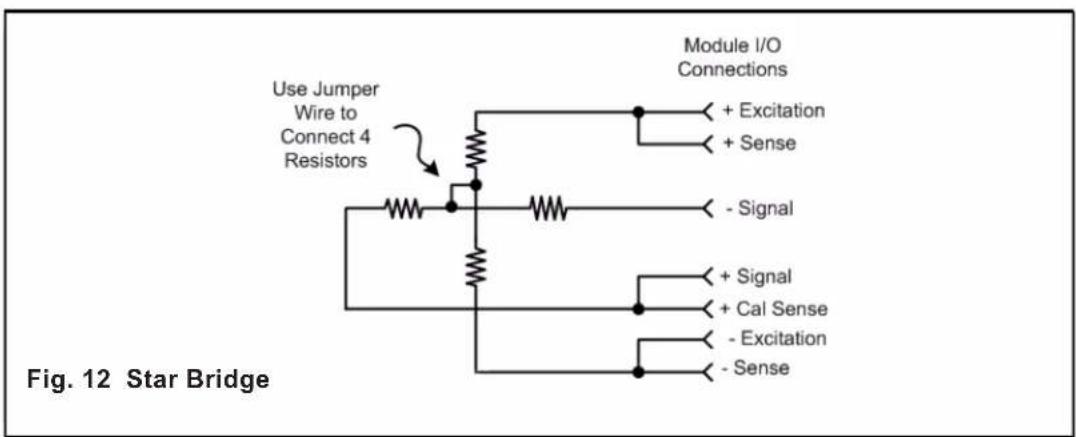 Daytronic 5T70V - VERIFICATION OF NORMAL OPERATION - 1