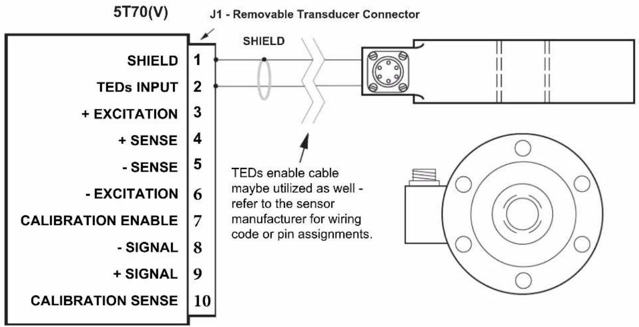 Daytronic 5T70V - 2.G TEDs Input Connections - 1