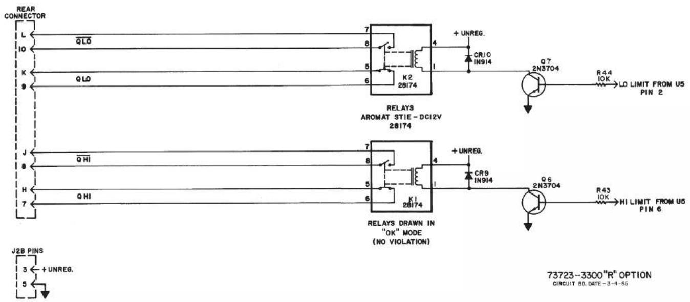 Daytronic 3378BC - Connections - 2