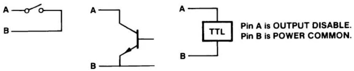 Daytronic 3370BR - NOTE - 2