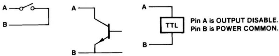 Daytronic 3340AFR - NOTE - 2