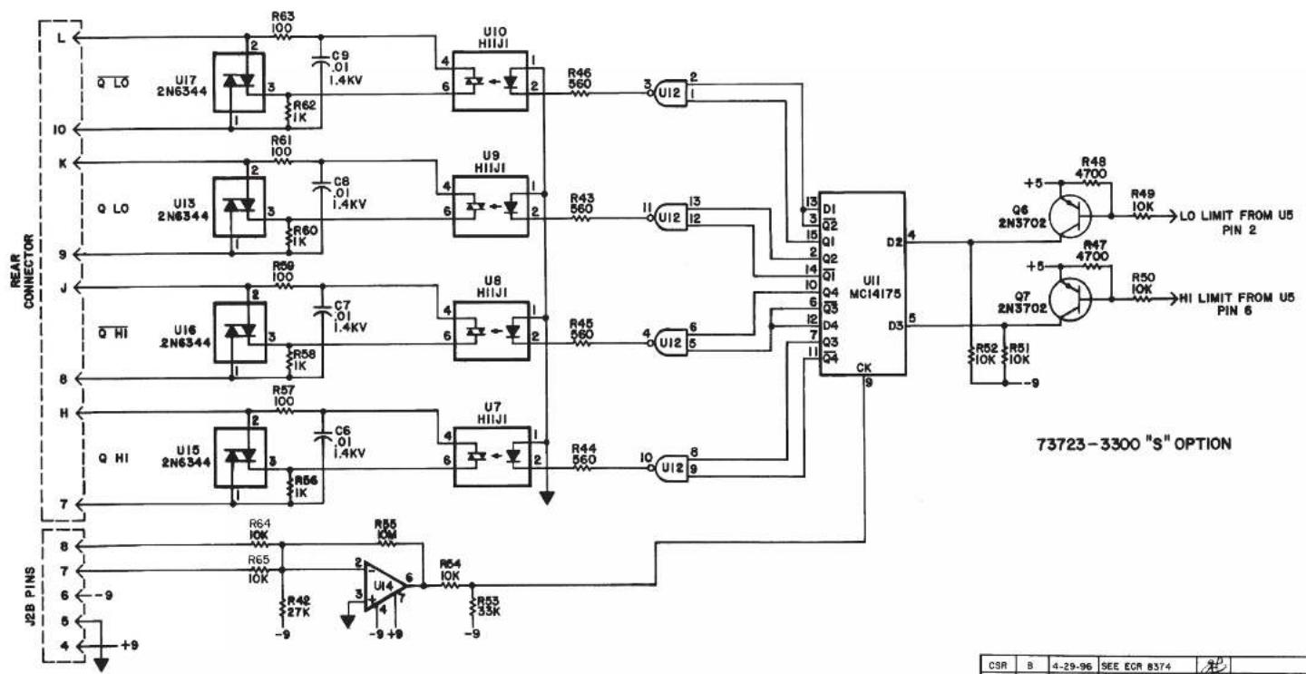 Daytronic 3370FS - Connections - 3