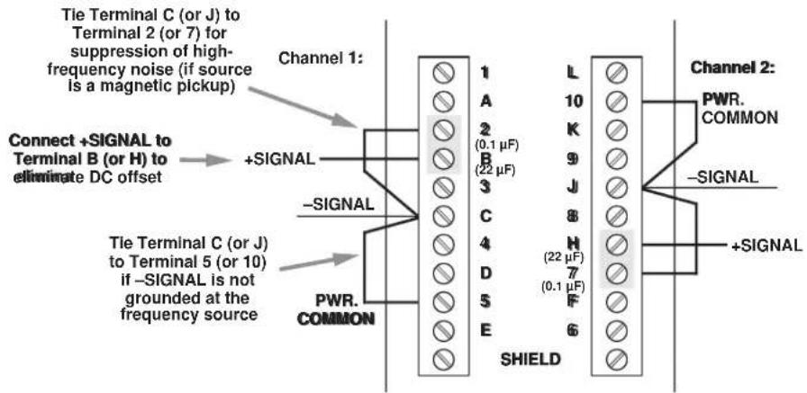 Daytronic SPS6701 - 2.c PULL-UP RESISTOR - 2