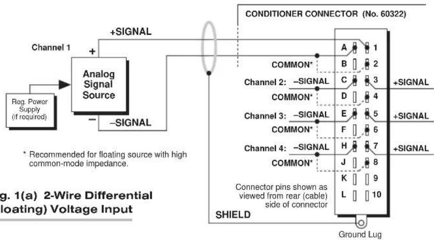 Daytronic SPS6701 - IMPORTANT - 1