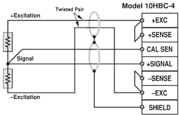 Daytronic SPS6701 - 2.a 1/4-, 1/2-, OR FULL-BRIDGE GAGE CONNECTIONS USING A DAYTRONIC BRIDGE COMPLETION CONNECTOR - 3