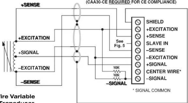 Daytronic SPS6701 - IMPORTANT - 5
