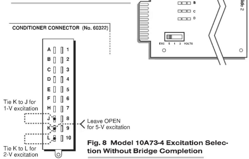 Daytronic SPS6701 - SETUP AND/OR OPERATING CONSIDERATIONS - 4