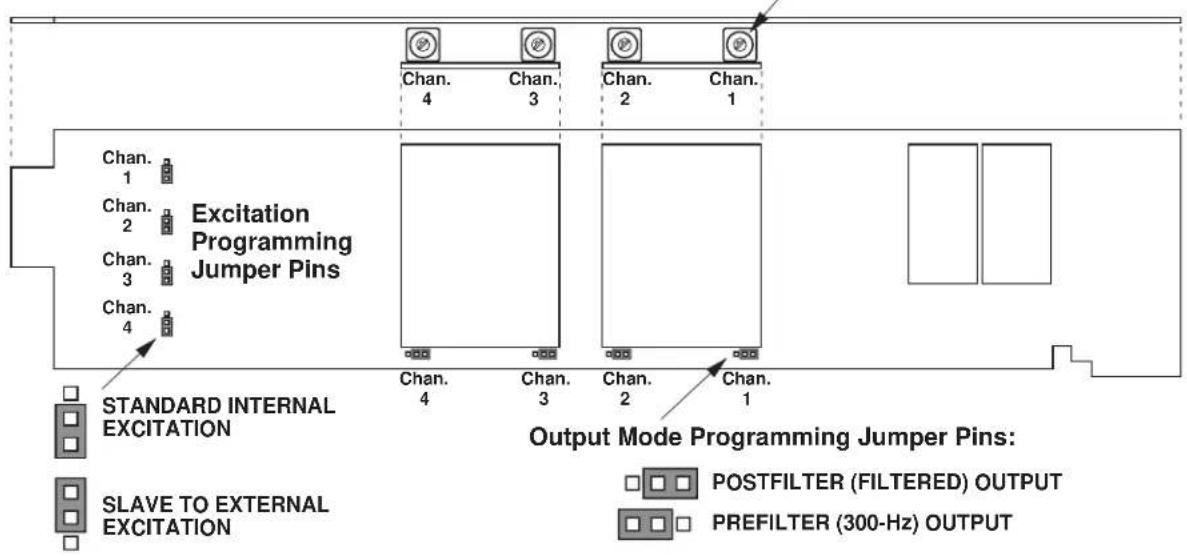 Daytronic SPS6701 - VIA HARDWARE SWITCHES - 1