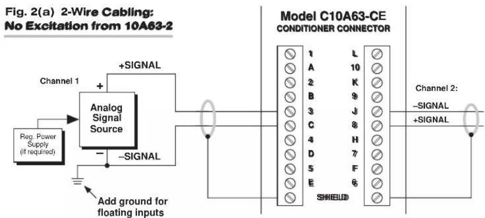Daytronic SPS6701 - IMPORTANT - 5
