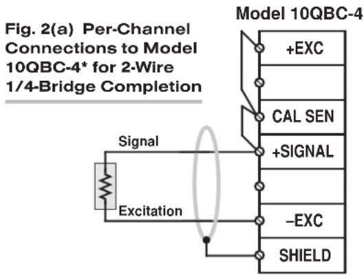 Daytronic SPS6701 - 2.a 1/4-, 1/2-, OR FULL-BRIDGE GAGE CONNECTIONS USING A DAYTRONIC BRIDGE COMPLETION CONNECTOR - 1