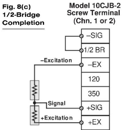 Daytronic SPS6701 - 4.a PURPOSE - 3