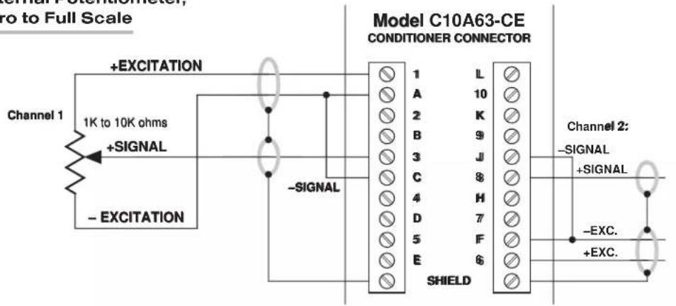 Daytronic SPS6701 - IMPORTANT - 6
