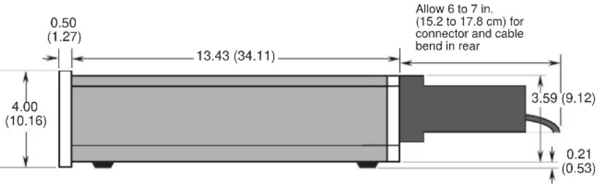 Daytronic SPS6701 - Environmental: - 2