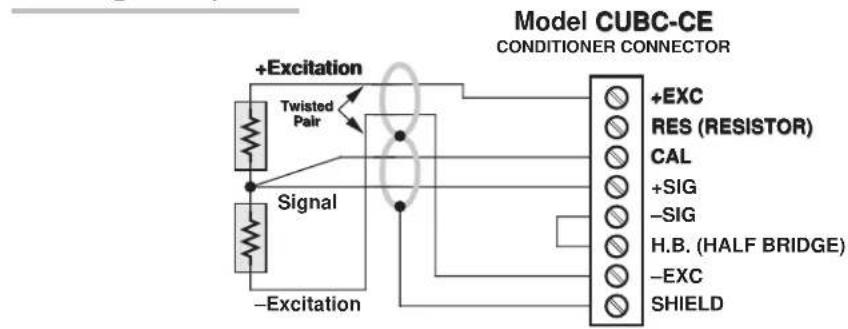 Daytronic SPS6701 - 2.a 1/4-, 1/2-, OR FULL-BRIDGE GAGE CONNECTIONS USING A DAYTRONIC BRIDGE COMPLETION CONNECTOR - 8