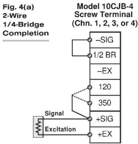 Daytronic SPS6701 - 2.b 1/4-, 1/2-, OR FULL-BRIDGE GAGE CONNECTIONS USING THE MODEL 10CJB-4 - 1