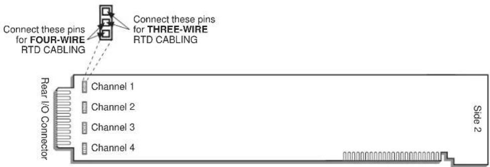 Daytronic SPS6701 - 3.a SETTING A 10A18-4C CHANNEL FOR FOUR-WIRE OR THREE-WIRE RTD CABLING - 1