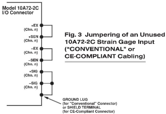 Daytronic SPS6701 - IMPORTANT - 5