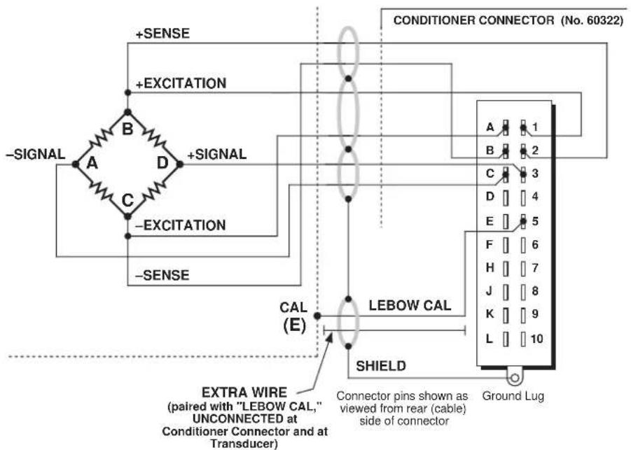 Daytronic SPS6701 - IMPORTANT - 3