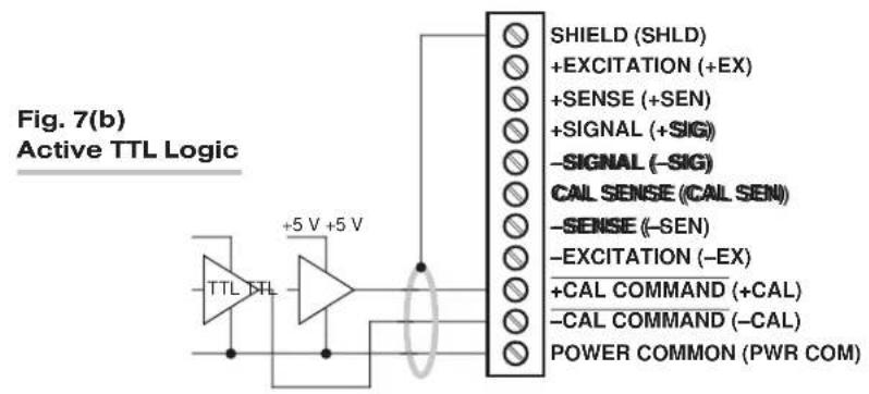 Daytronic SPS6701 - SIMULATED (SHUNT) CALIBRATION - 2