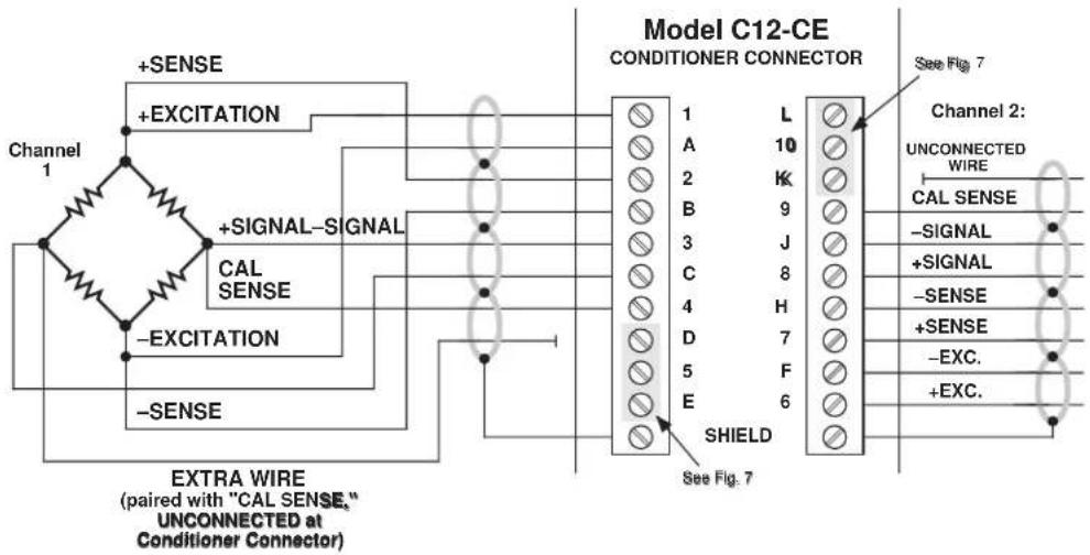 Daytronic SPS6701 - IMPORTANT - 4