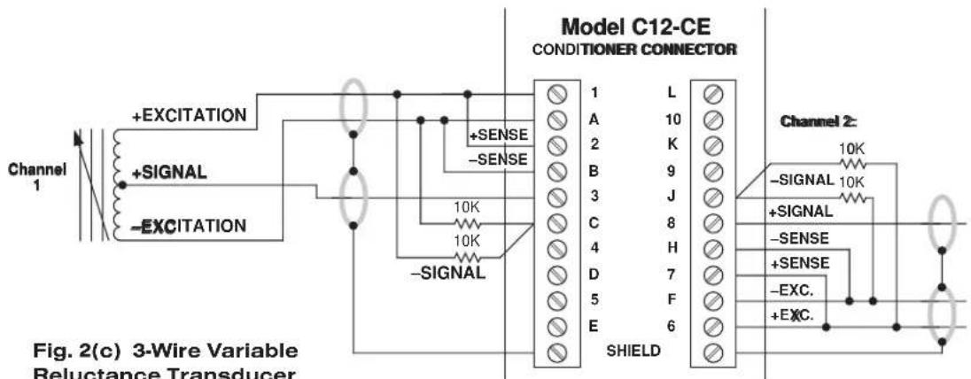 Daytronic SPS6701 - IMPORTANT - 7