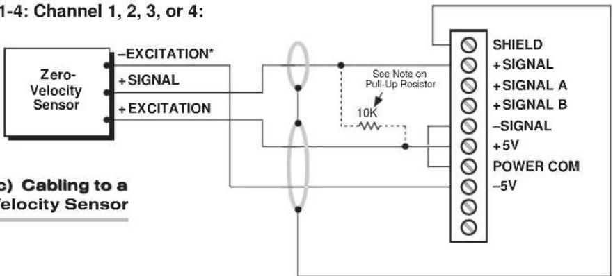 Daytronic AA41-2F1 - UNGROUNDED FREQUENCY SOURCE - 3