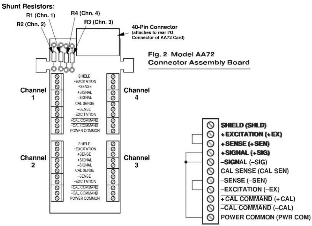 Daytronic AA72-4F1 - TRANSDUCER CONNECTIONS - 1