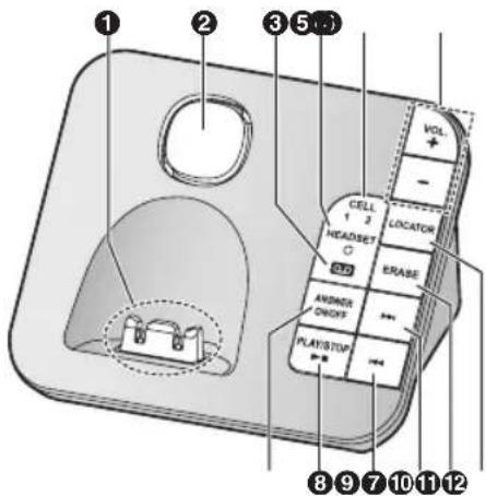 1 2 3 5 6 VOL. - CELL 1 2 HEADSET O STD LOCATOR ERASE ANDERS ON/OFF > PLAYSTOP # 8 9 7 10 11 12