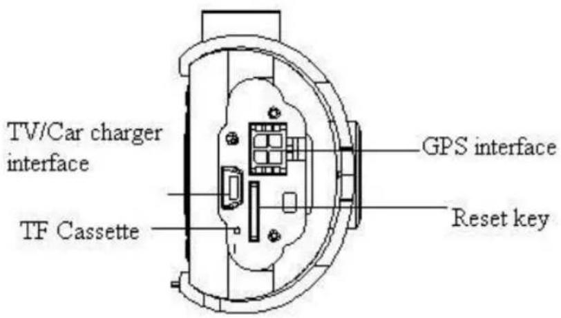 Pyle PLDVRCAMG36 - Technical Specifications .... - 1