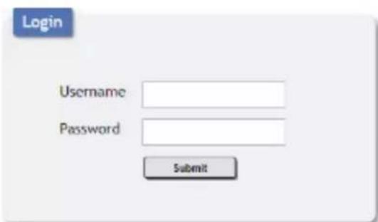 Login Username Password Submit