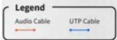 MuxLab 500222 - Audio over IP - 2