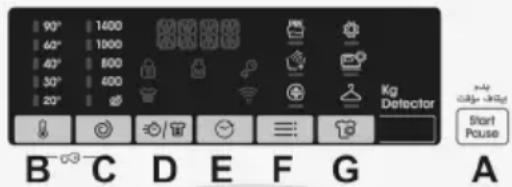 CANDY CSOW4856TWMBZ-19 - CONTROLS AND PROGRAMS - 1