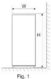 CANDY CDG5T717CS KSA - Heat dissipation space - 1