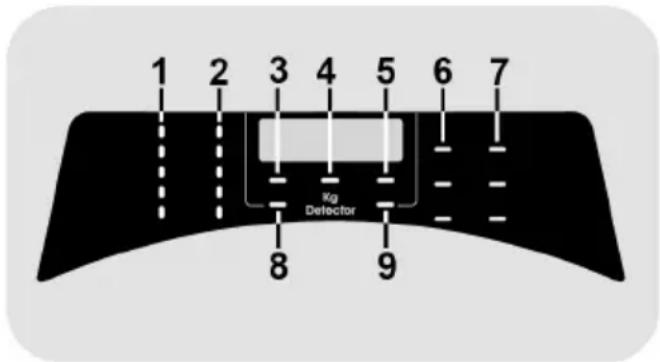 CANDY RO1696DWMCT/1-80 - Digital display - 1