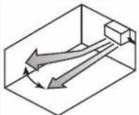 DAIKIN CTXA15B2V1BT - To change indoor unit position setting - 5