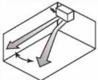 DAIKIN CTXA15B2V1BT - To change indoor unit position setting - 6