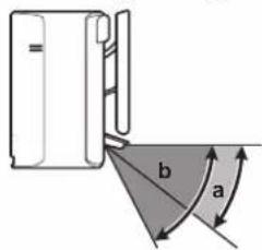 DAIKIN CTXA15B2V1BT - CAUTION - 1