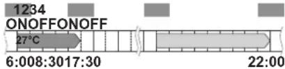 DAIKIN CTXA15B2V1BT - Weekly timer operation - 1