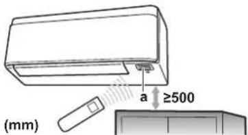 DAIKIN CTXA15B2V1BT - To operate the user interface - 1