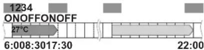 DAIKIN CTXA15B2V1BT - Weekly timer operation - 2