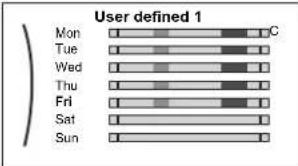 DAIKIN ETSHB12P30EF - To program the schedule: overview - 9